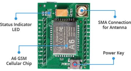 Envía, recibe SMS y llamadas con el módulo GSM A6 y Arduino