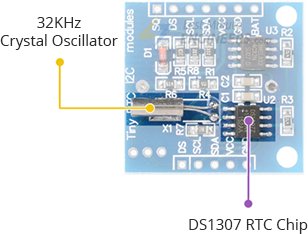 Interfaz DS1307 módulo RTC con Arduino