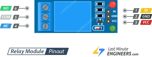 Interfaz de un módulo de relé de un solo canal con Arduino