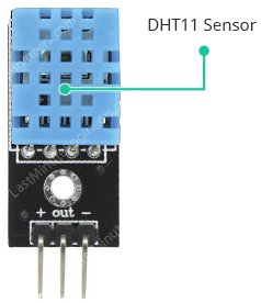 Interfaz del módulo DHT11 con Arduino