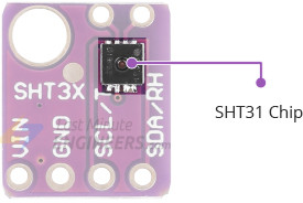 Interfaz del sensor de temperatura y humedad SHT31 con Arduino
