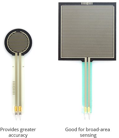 Interfaz entre la resistencia sensora de fuerza (FSR) y Arduino