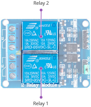 Interfaz para módulo de relé de dos canales con Arduino Interfaz para módulo de relé de dos canales con Arduino
