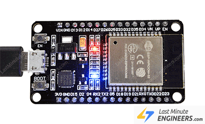 Programación ESP32 Basic Over The Air (OTA) en el IDE de Arduino