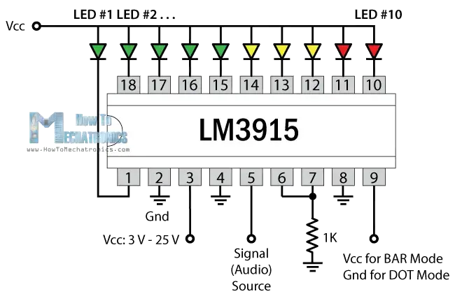 Proyecto electrónico Infinity Mirror Music VU Meter con LM3915 IC