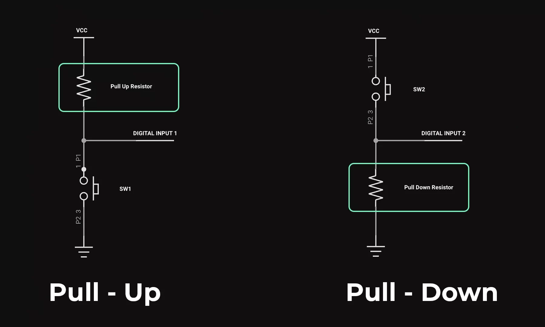 Arduino – Resistencias pull-up Comprensión de las resistencias pull-up y pull-down: una guía para Arduino...