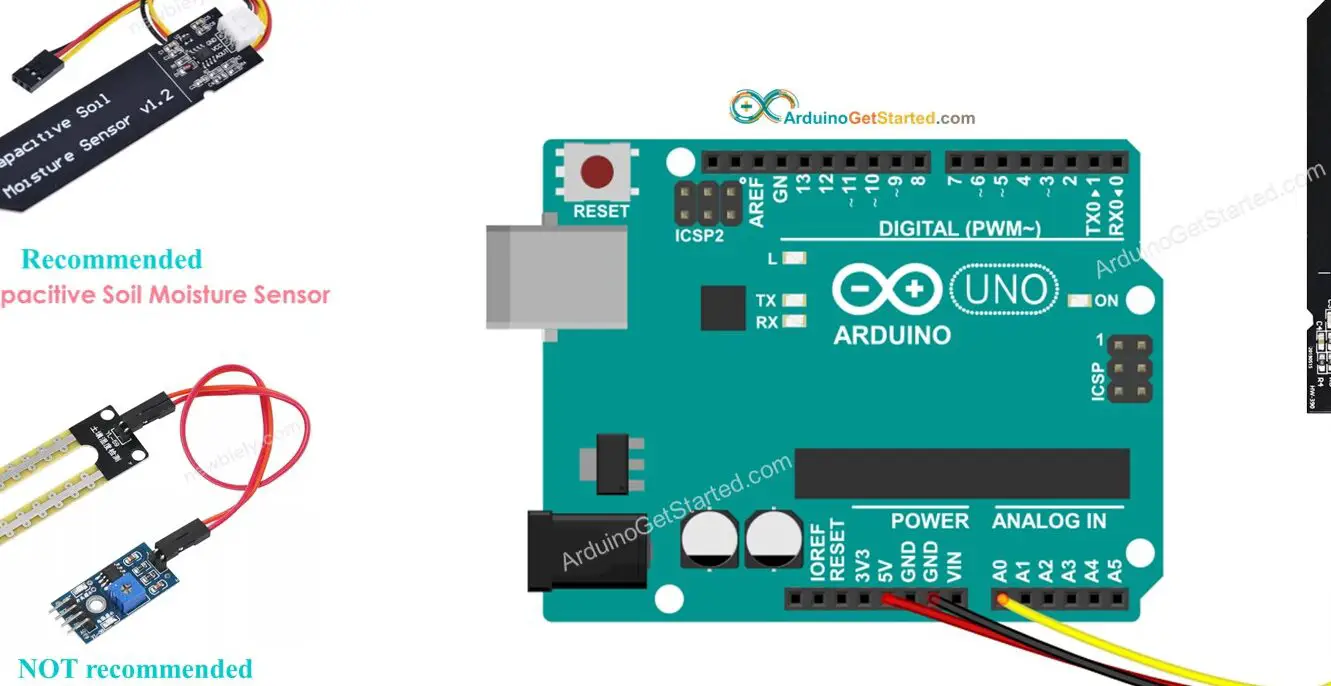 Arduino - Sensor de humedad del suelo |