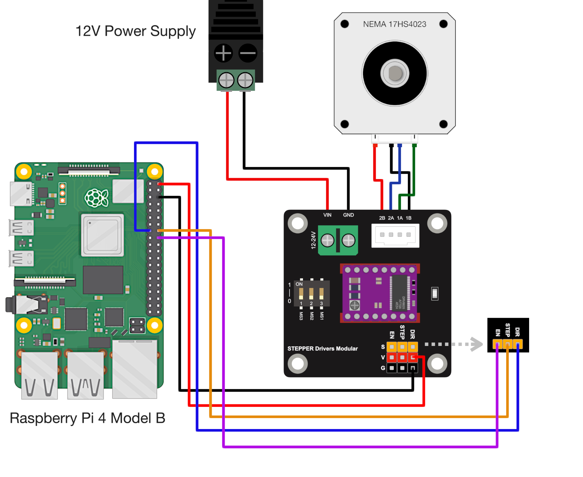 Control de motor paso a paso Raspberry Pi con NEMA 17 — Portal Maker
