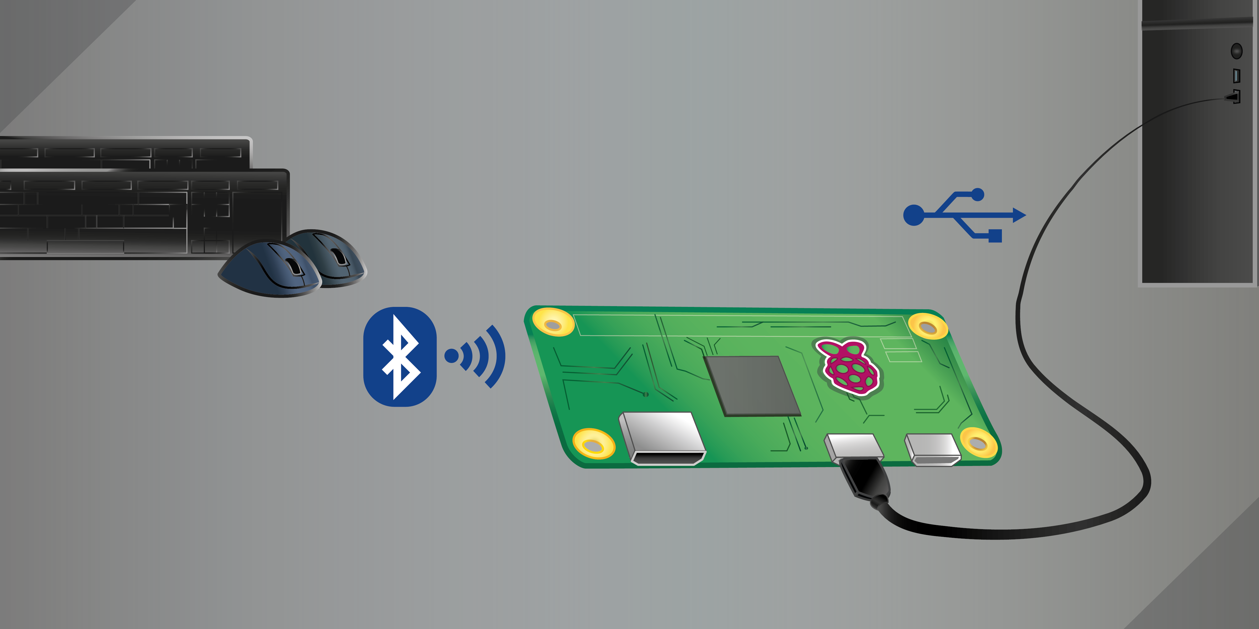 GitHub - quaxalber/bluetooth_2_usb: Convertir una Raspberry Pi en una...