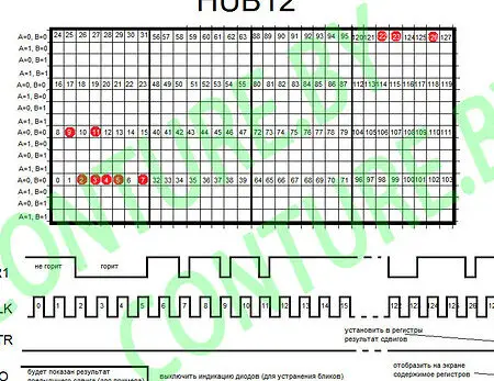 Control de matriz monocromático 32*16 P10 HUB12 LED con ESP32...