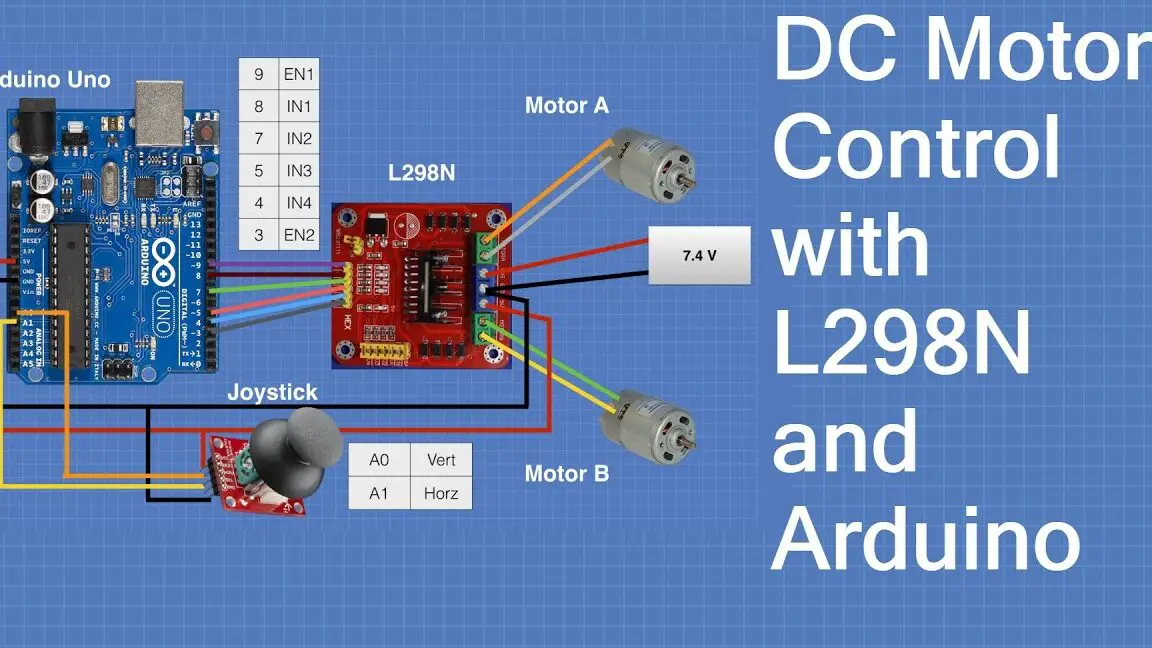 Control de motores CC con el puente L298N H y Arduino