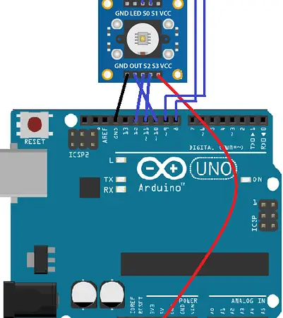 El sensor TCS230 TCS3200 no funciona en la biblioteca específica, solo en un...