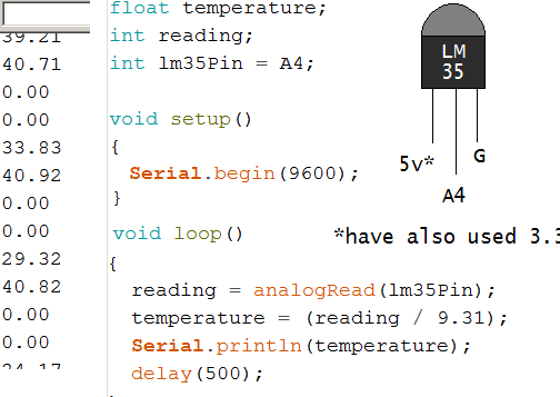 ¡Lecturas de LM35 por todos lados!