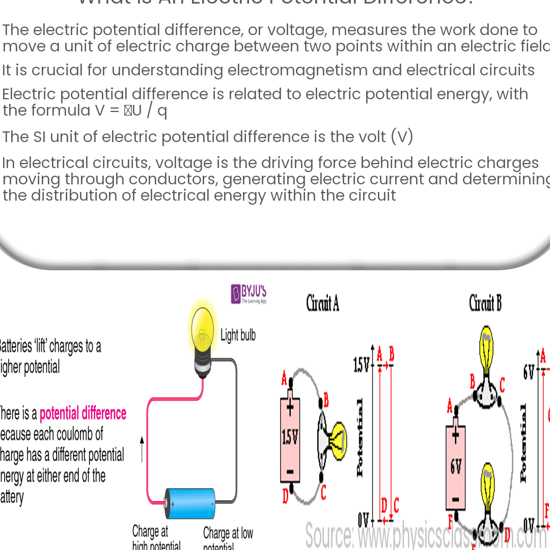 ¿Qué es una diferencia de potencial eléctrico?