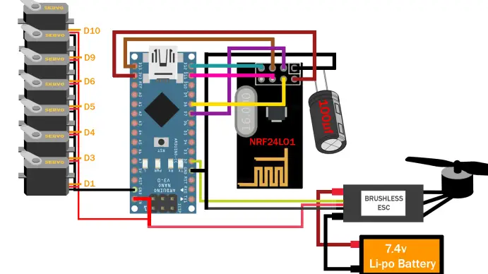 Construya un transmisor Arduino RC para juguetes RC: drones y aviones1