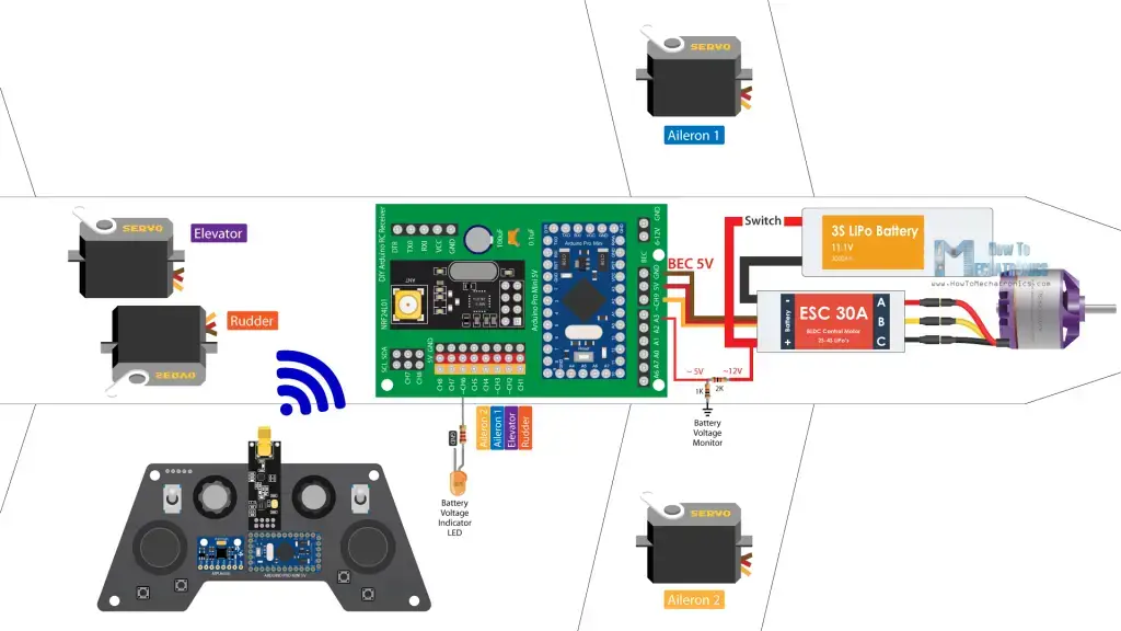 Avión RC Arduino | 100% bricolaje