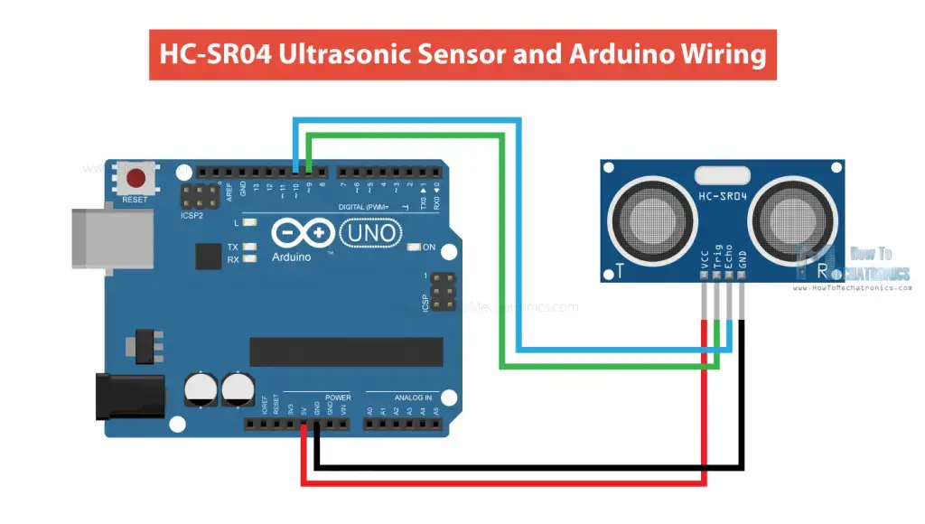 Sensor Ultrasónico HC-SR04 y Arduino – Guía Completa