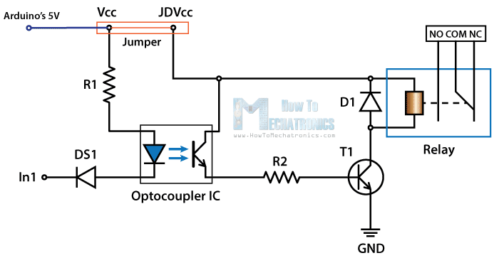 Tutorial de relé Arduino: control de dispositivos de alto voltaje con Arduino