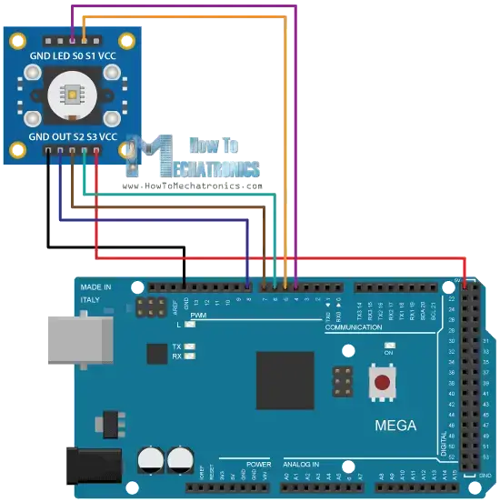 Tutorial del sensor de color Arduino - Sensor de color TCS230 TCS3200