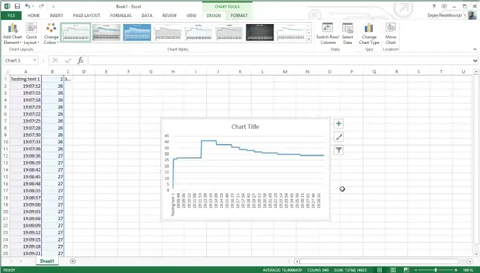 Tutorial sobre tarjeta SD Arduino y registro de datos