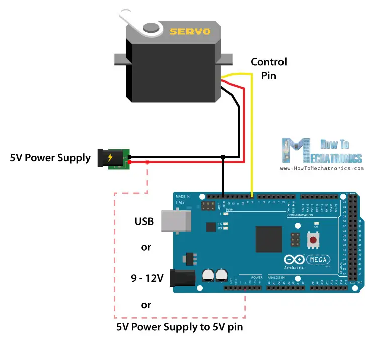 Cómo controlar servomotores con Arduino – Guía completa