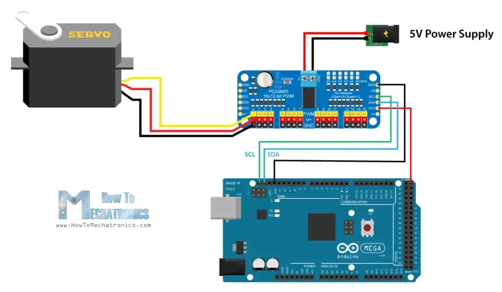 Cómo controlar servomotores con Arduino – Guía completa