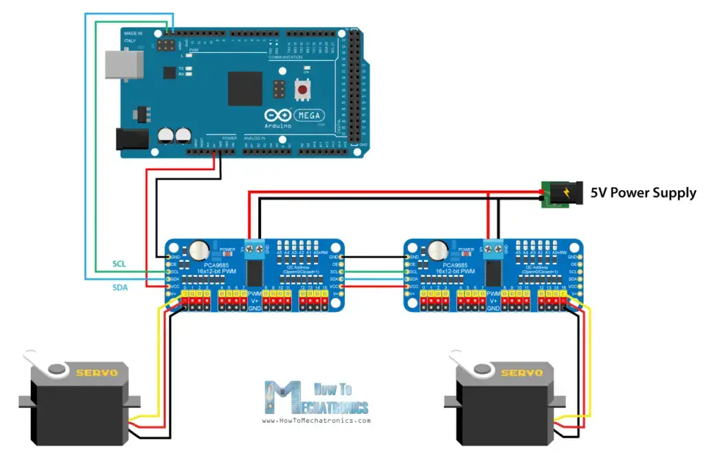 Cómo controlar servomotores con Arduino – Guía completa