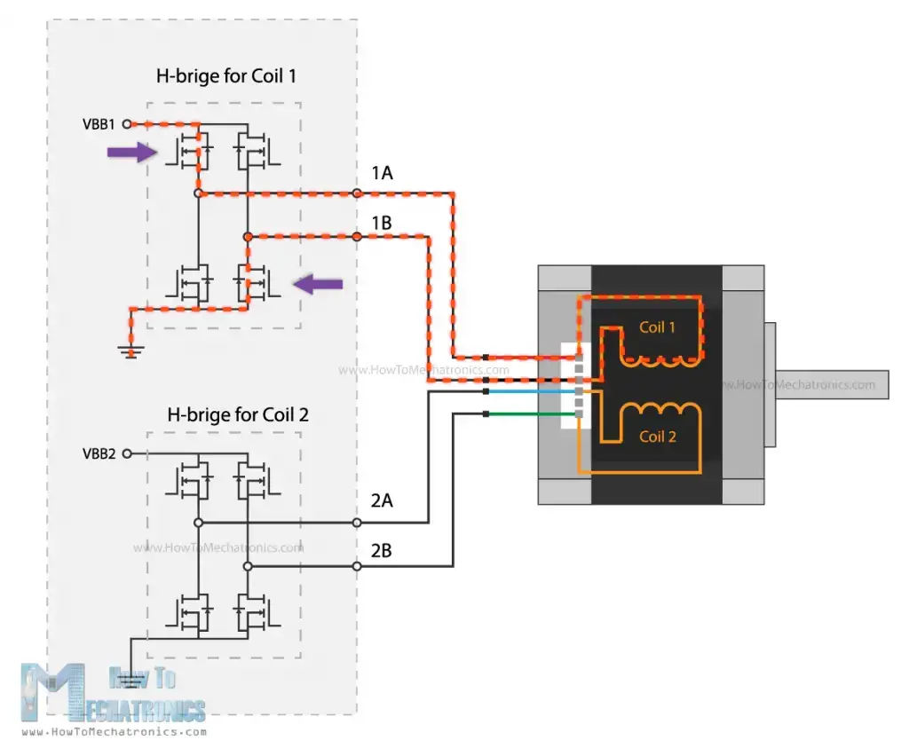 Motores paso a paso y Arduino: la guía definitiva
