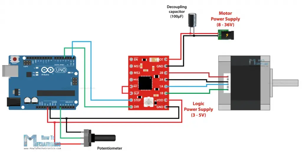 Motores paso a paso y Arduino: la guía definitiva