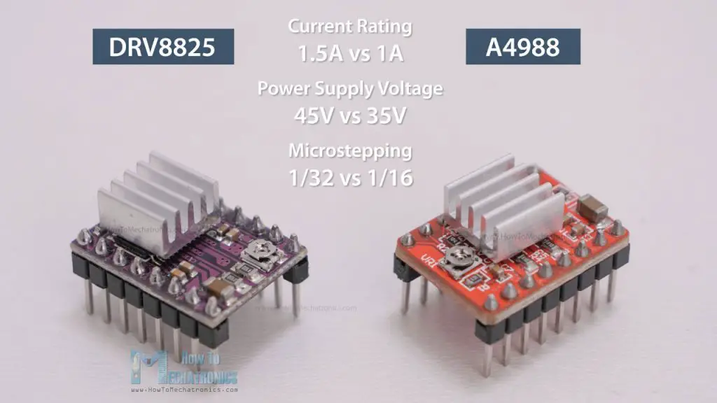 Motores paso a paso y Arduino: la guía definitiva