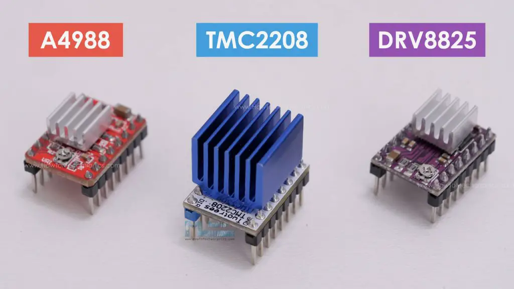 Motores paso a paso y Arduino: la guía definitiva