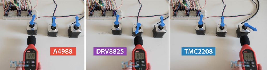 Motores paso a paso y Arduino: la guía definitiva