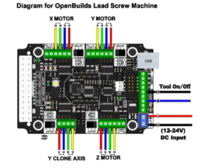 OpenBuilds Workbee 1050 (40" x 20")