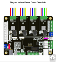 OpenBuilds Workbee 1050 (40" x 20")