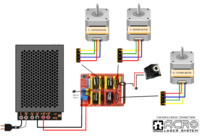 Sistema ACRO OpenBuilds