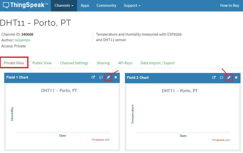 Tarea diaria ESP8266: publicar valores de temperatura en ThingSpeak