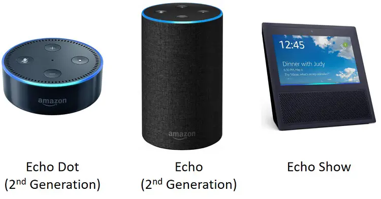 Alexa (Echo) con ESP32 y ESP8266 - Relé controlado por voz