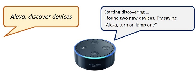 Alexa (Echo) con ESP32 y ESP8266 - Relé controlado por voz