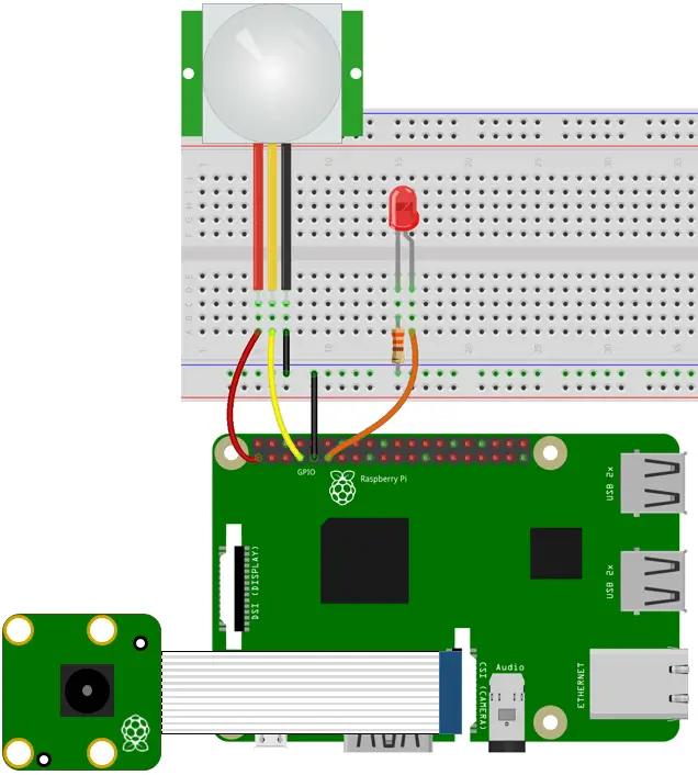 Sistema de reconocimiento de matrículas de coche con Raspberry Pi y Node-RED