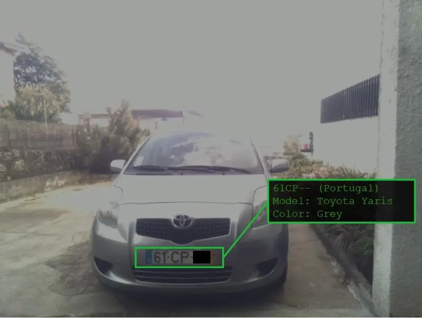 Sistema de reconocimiento de matrículas de coche con Raspberry Pi y Node-RED
