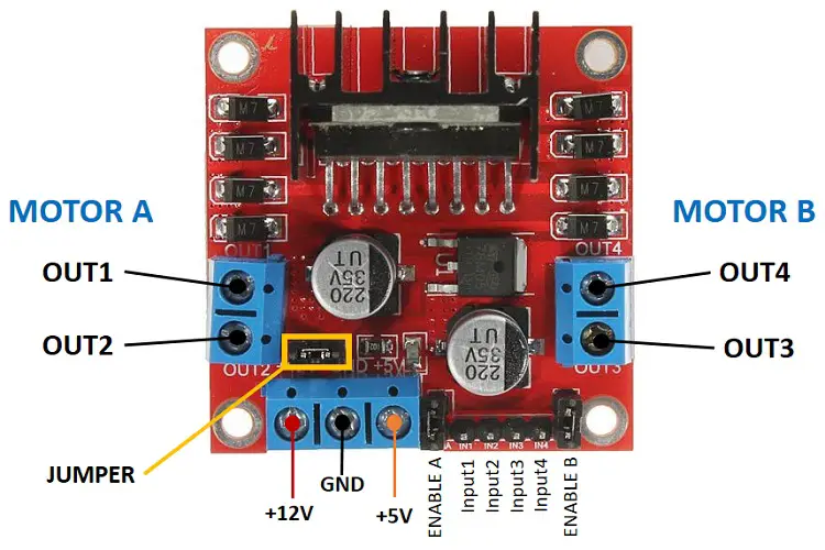 ESP32 con motor CC y controlador de motor L298N: control de velocidad y dirección ESP32 con motor CC y controlador de motor L298N: control de velocidad y dirección