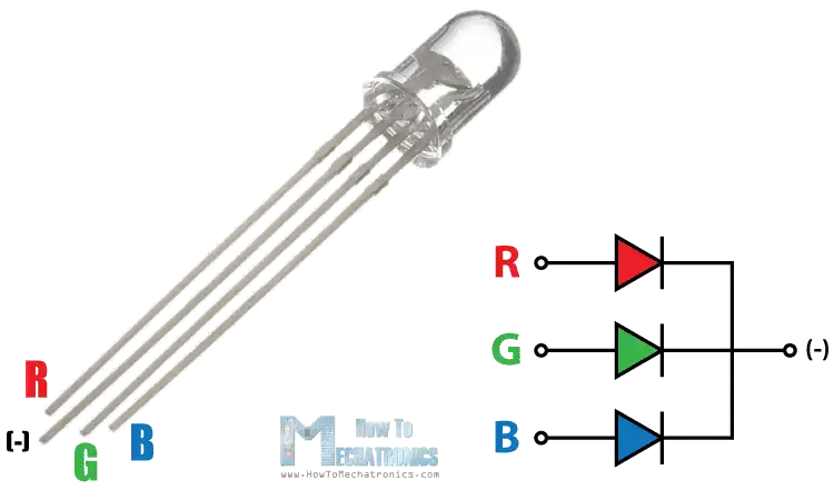 Cómo utilizar un LED RGB con Arduino | Instrucciones