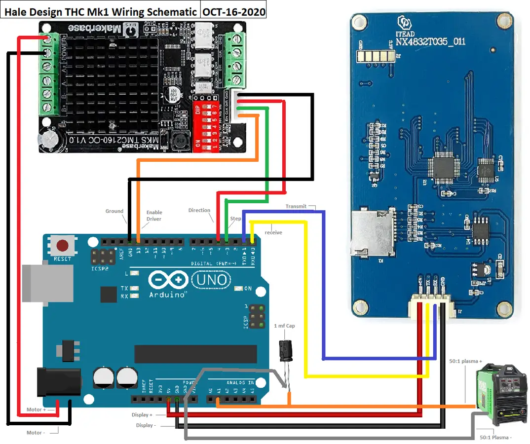 Control de altura de antorcha independiente para corte por plasma CNC