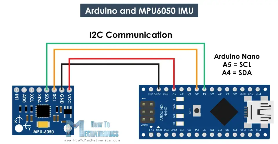 Tutorial de Acelerómetro y Giroscopio con Arduino y MPU6050 Tutorial de Acelerómetro y Giroscopio con Arduino y MPU6050