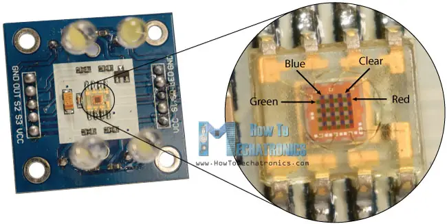 Tutorial del sensor de color Arduino - Sensor de color TCS230 TCS3200