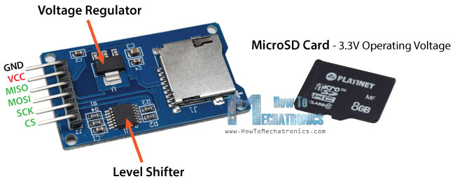Tutorial sobre tarjeta SD Arduino y registro de datos