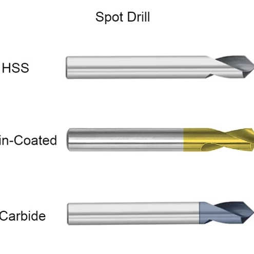 UNA GUÍA COMPLETA SOBRE Spot Drill – Huana Tools