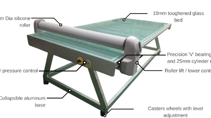 El aplicador plano original para la fabricación de carteles - ROLLSROLLER
