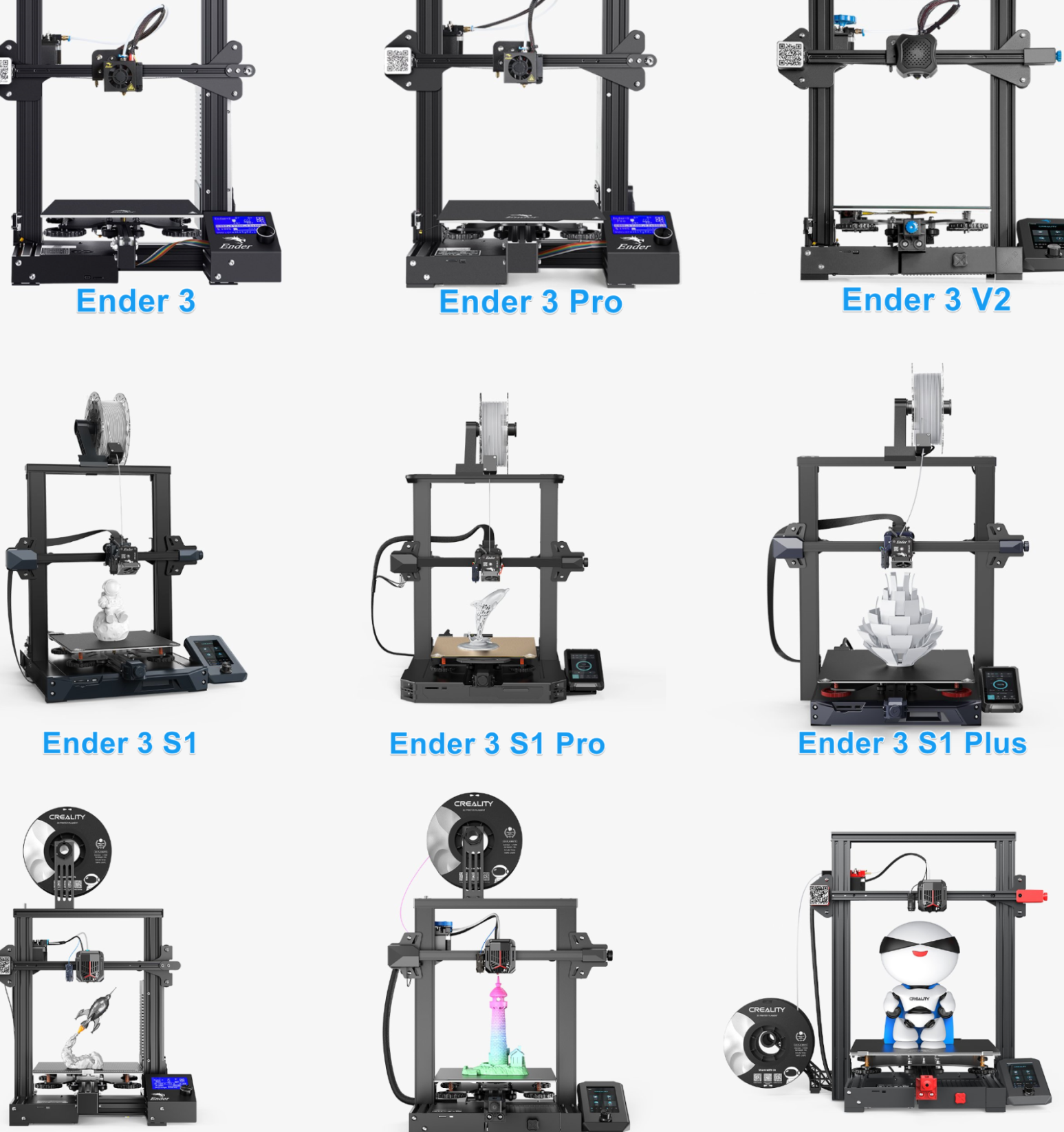 Guía comparativa de impresoras 3D Ender 3 |