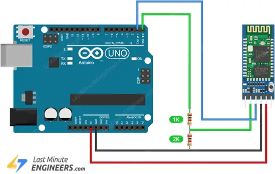Configurando el HC-05 con comandos AT
